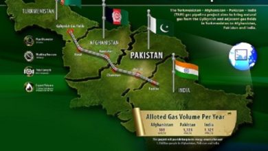 تصویر تاپی وتاپ پروژه سی نینگ بیرینجی تاپغیری باشلاجاق