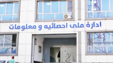 Photo of Afghanistan’s Population Estimated at 36.4 Million in 1404