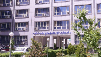 Photo of More than 14,000 foreign citizens traveled to Afghanistan in the first six months of the year