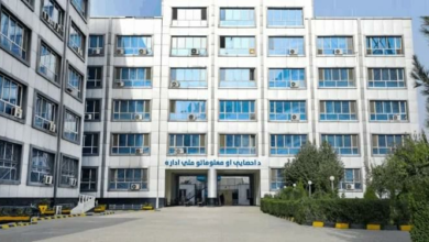 تصویر اختلاف بر سر آمار نفوس افغانستان: نهادهای بین‌المللی ۴۲٫۶ میلیون، اداره ملی احصائیه ۳۶٫۴ میلیون 