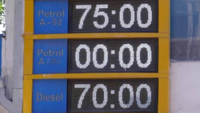Photo of Fuel Prices Surge in Afghanistan; Petrol Up AFN 9 in Two Days